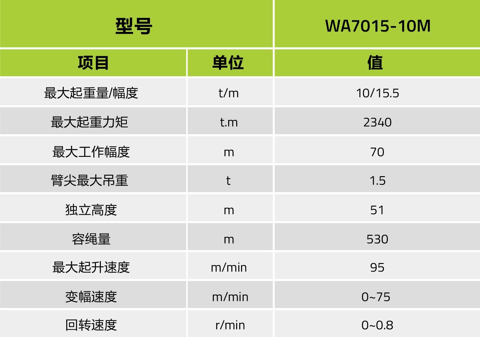 金狮贵宾会·宾至如归-尊贵显赫