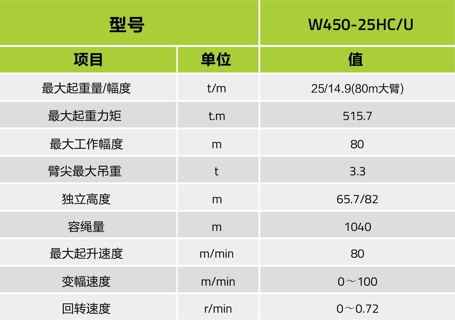 金狮贵宾会·宾至如归-尊贵显赫