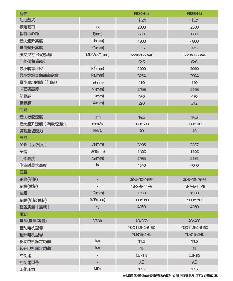 金狮贵宾会·宾至如归-尊贵显赫
