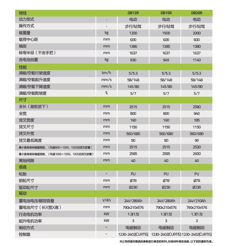 金狮贵宾会·宾至如归-尊贵显赫