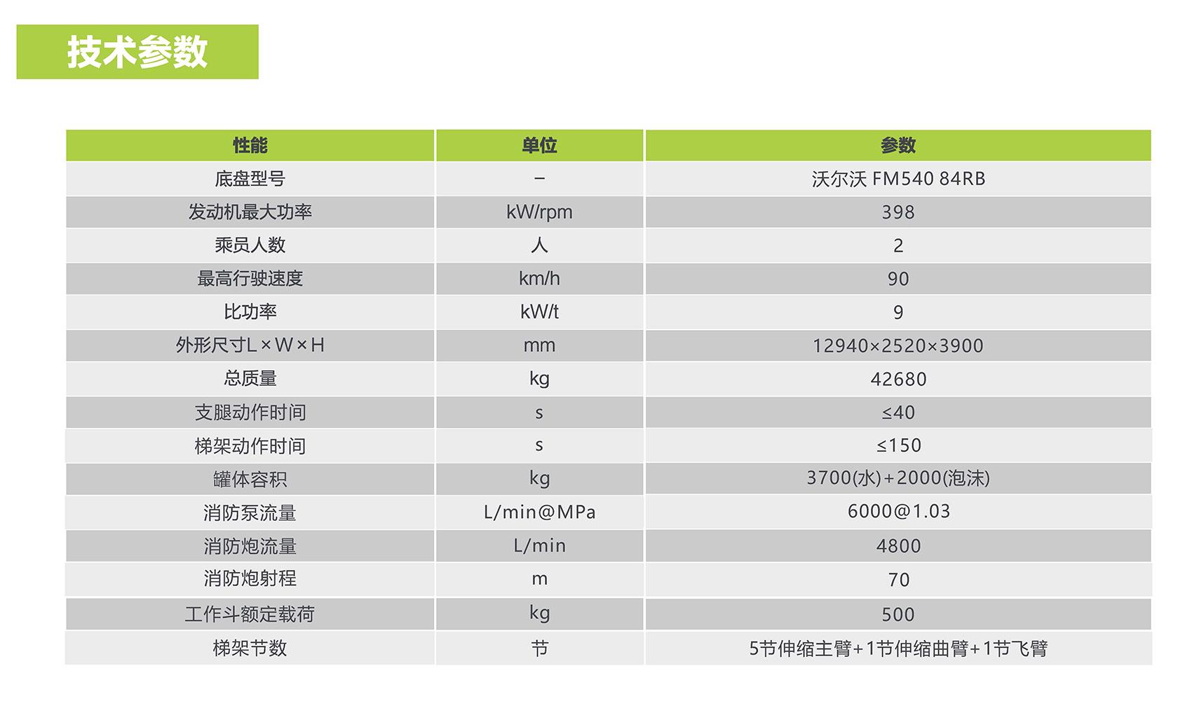 金狮贵宾会·宾至如归-尊贵显赫