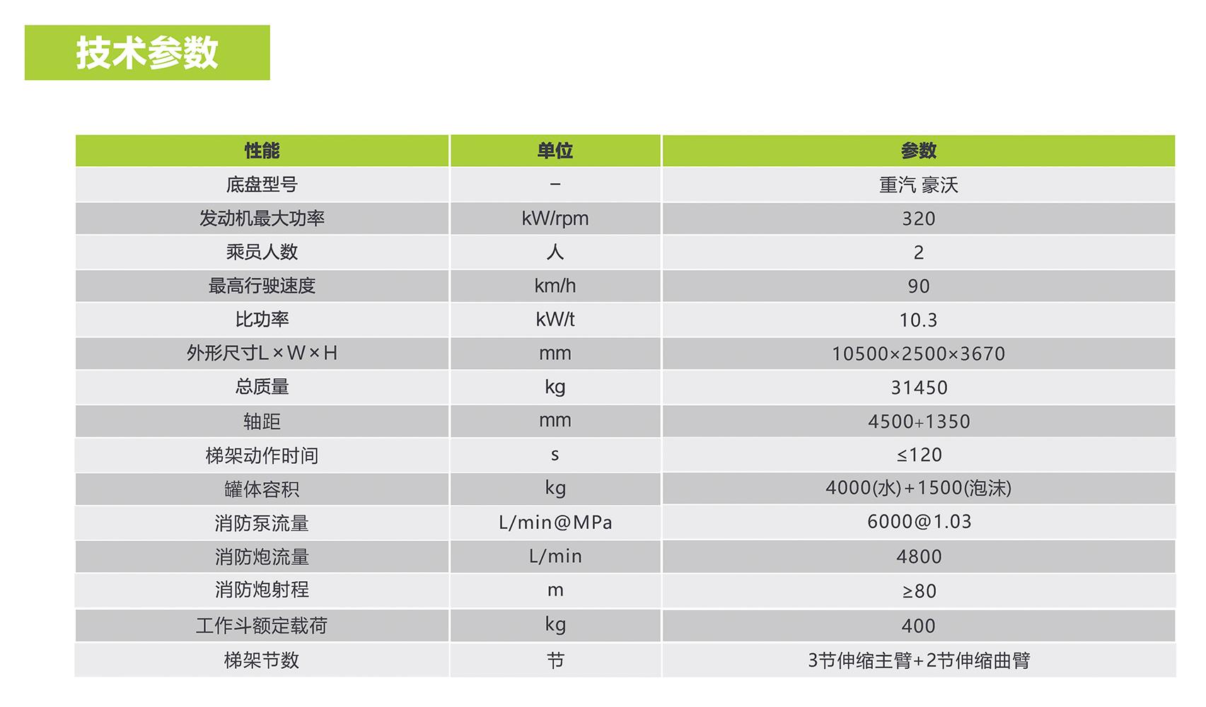 金狮贵宾会·宾至如归-尊贵显赫
