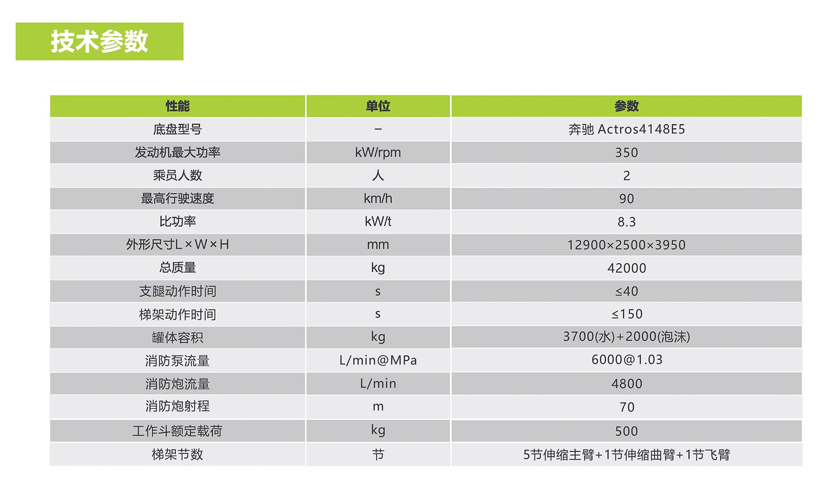金狮贵宾会·宾至如归-尊贵显赫