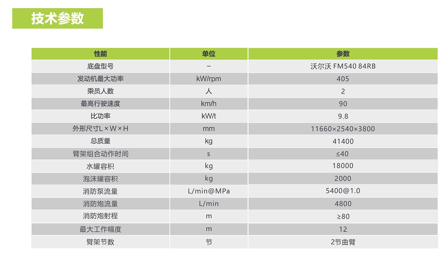 金狮贵宾会·宾至如归-尊贵显赫
