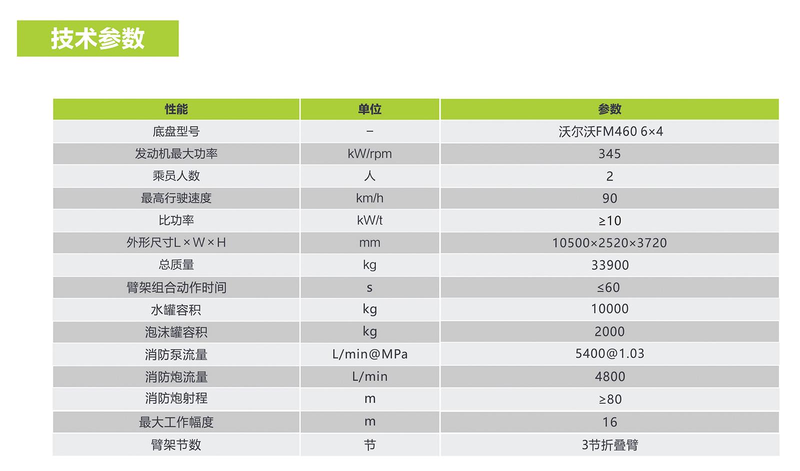 金狮贵宾会·宾至如归-尊贵显赫