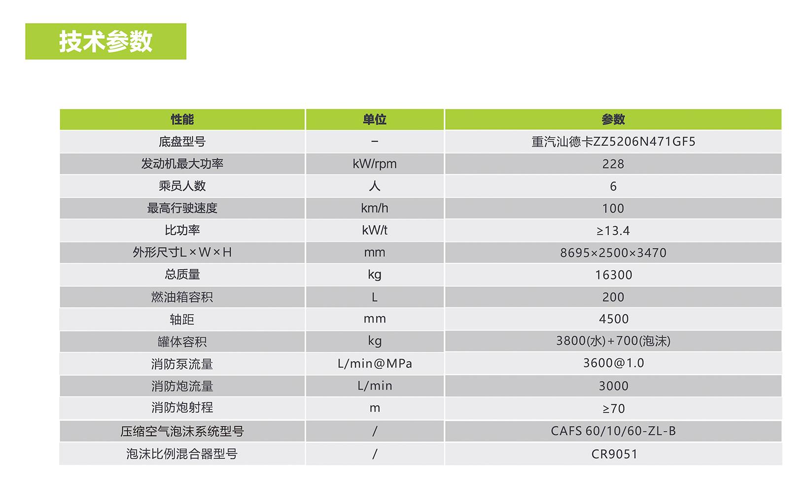 金狮贵宾会·宾至如归-尊贵显赫