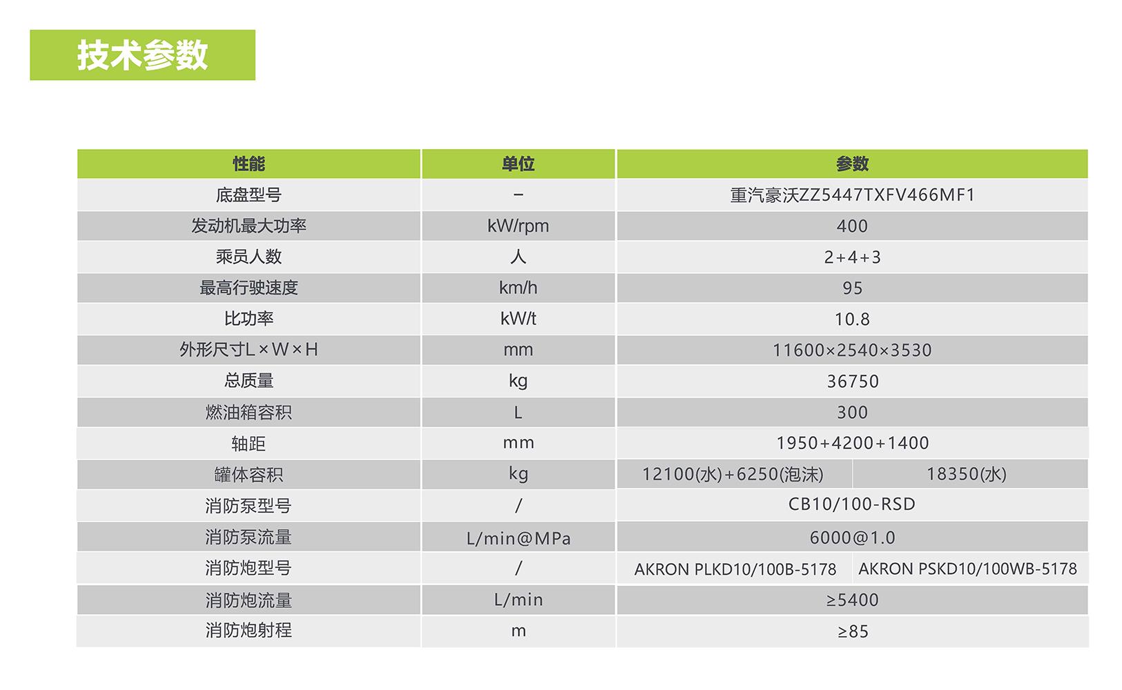 金狮贵宾会·宾至如归-尊贵显赫
