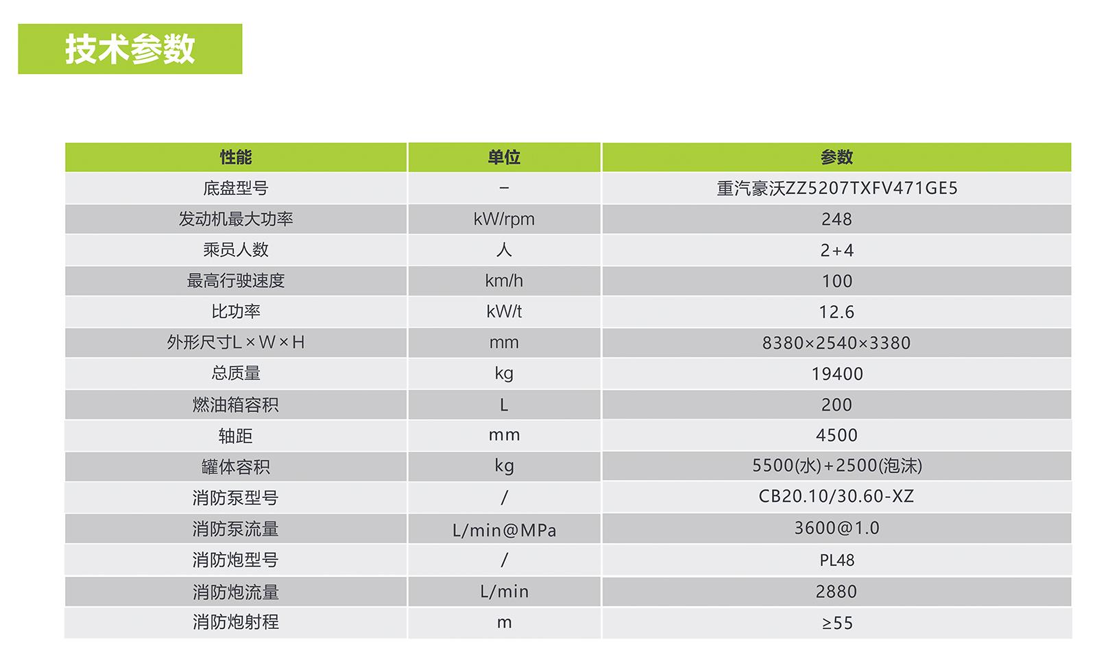 金狮贵宾会·宾至如归-尊贵显赫