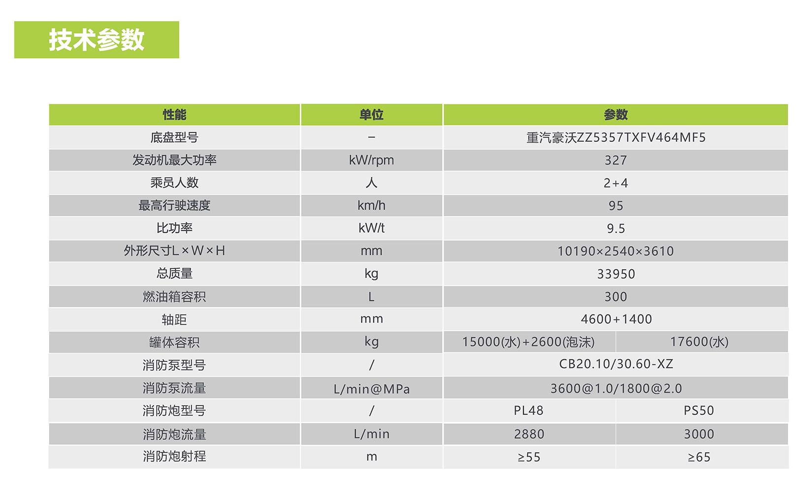 金狮贵宾会·宾至如归-尊贵显赫