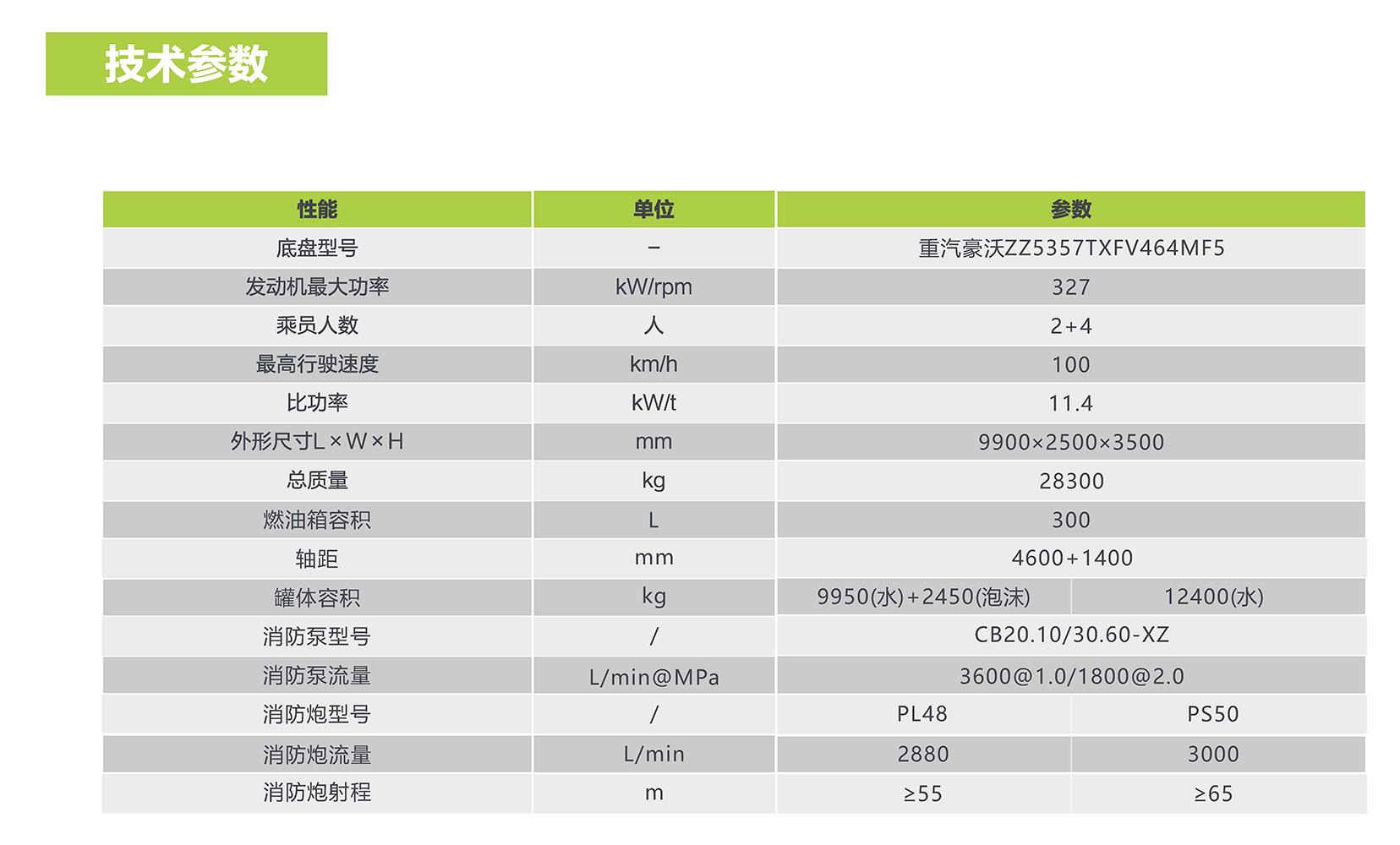 金狮贵宾会·宾至如归-尊贵显赫