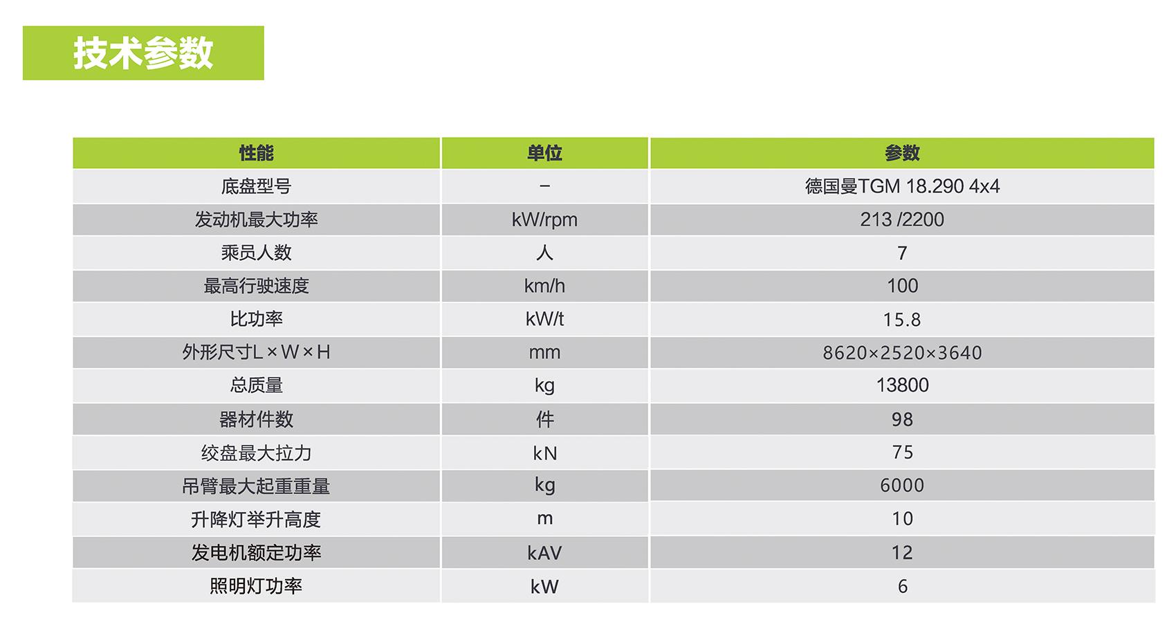 金狮贵宾会·宾至如归-尊贵显赫