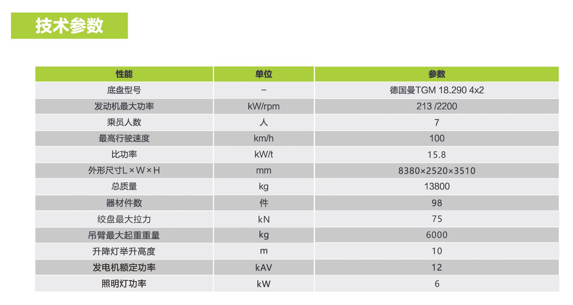 金狮贵宾会·宾至如归-尊贵显赫