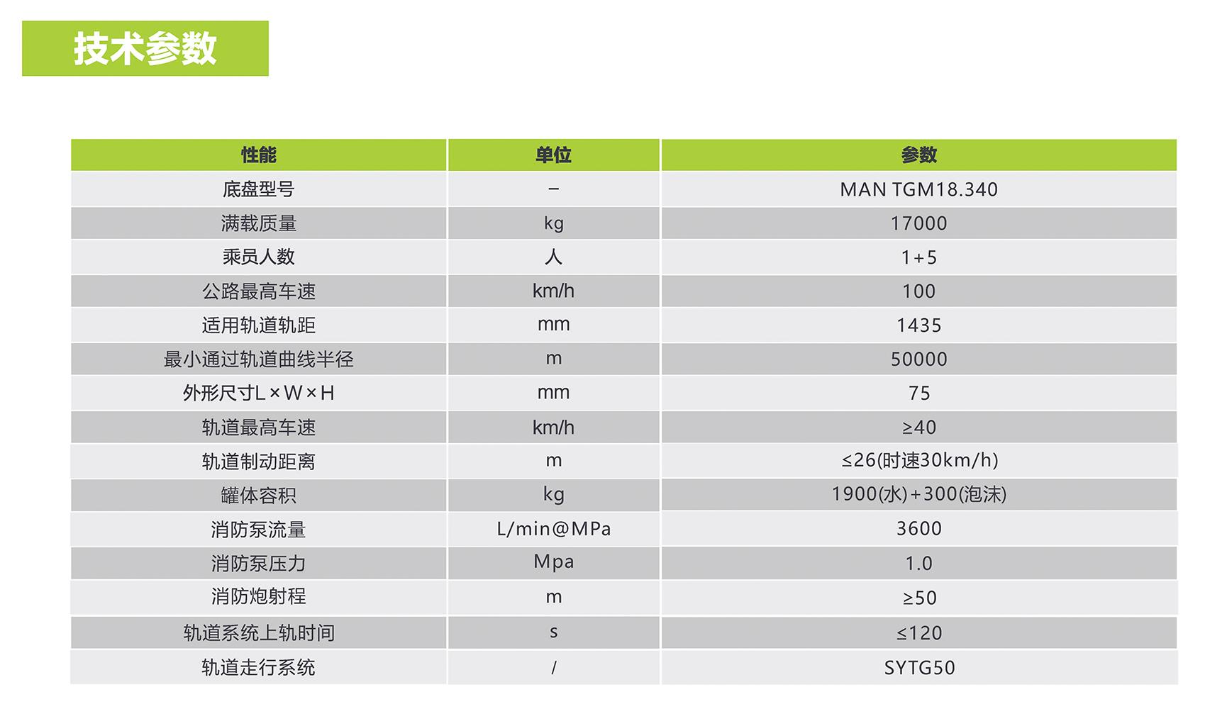 金狮贵宾会·宾至如归-尊贵显赫