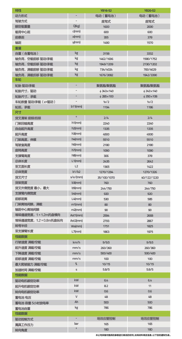 金狮贵宾会·宾至如归-尊贵显赫