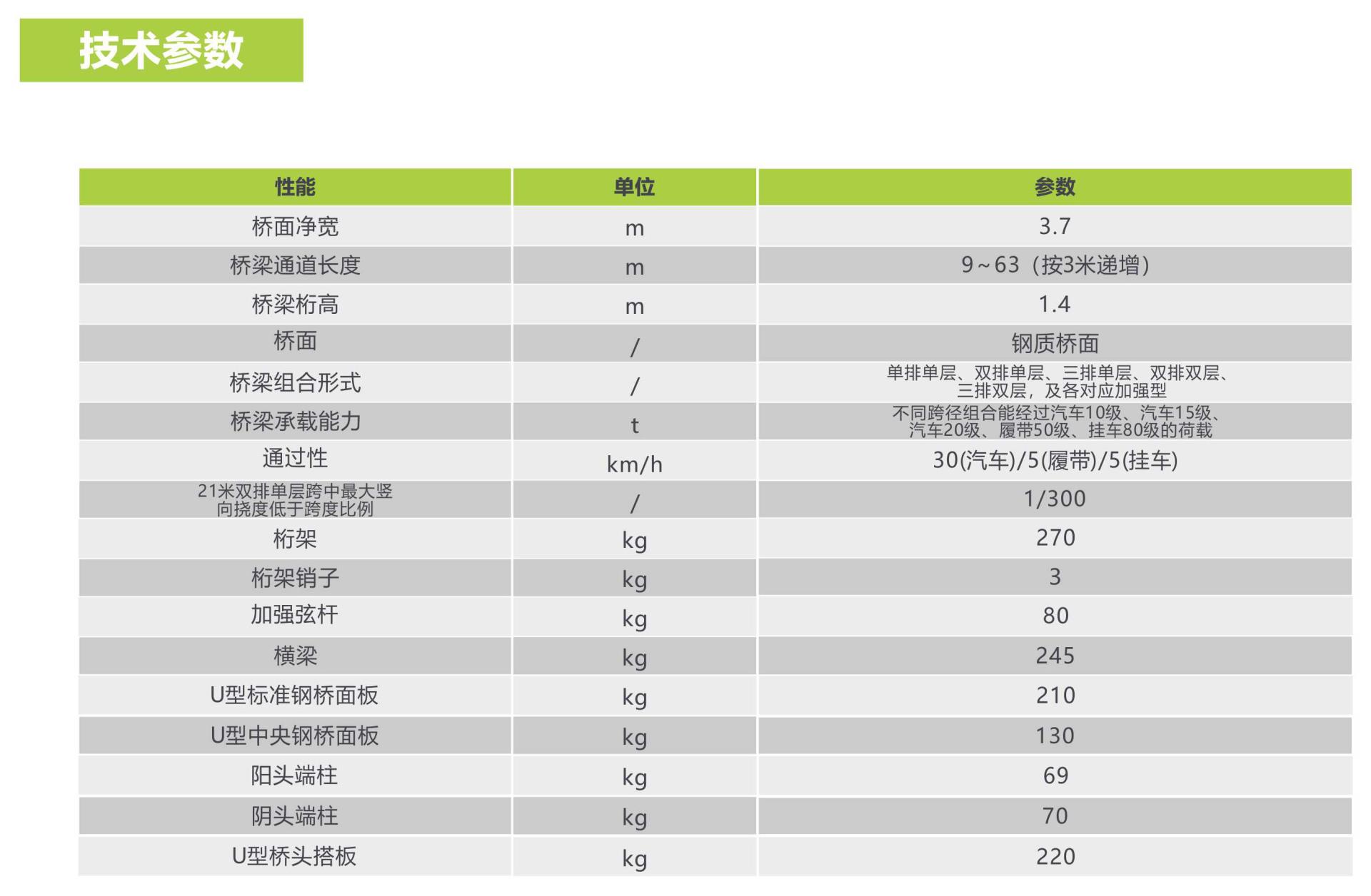 金狮贵宾会·宾至如归-尊贵显赫