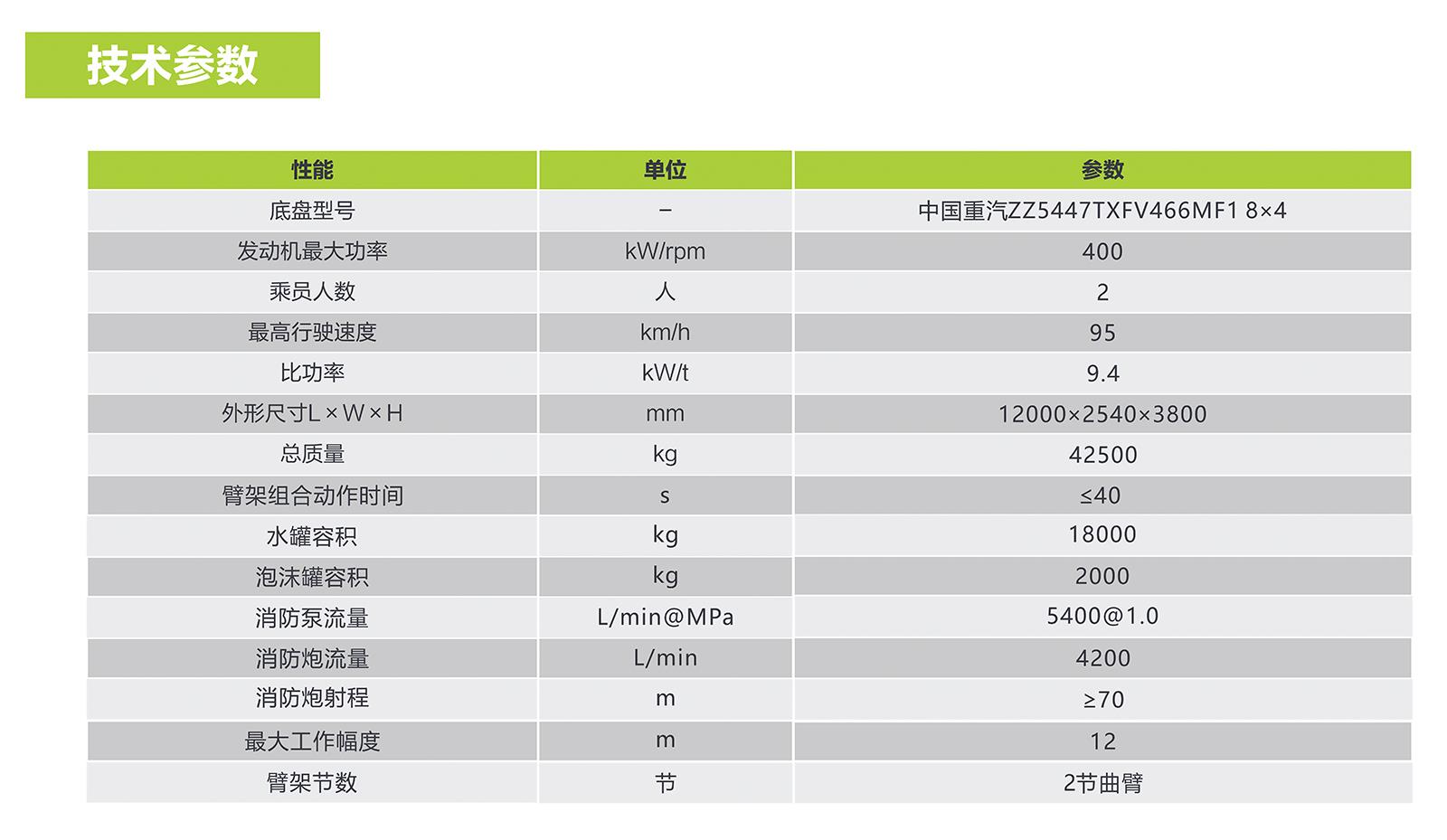 金狮贵宾会·宾至如归-尊贵显赫
