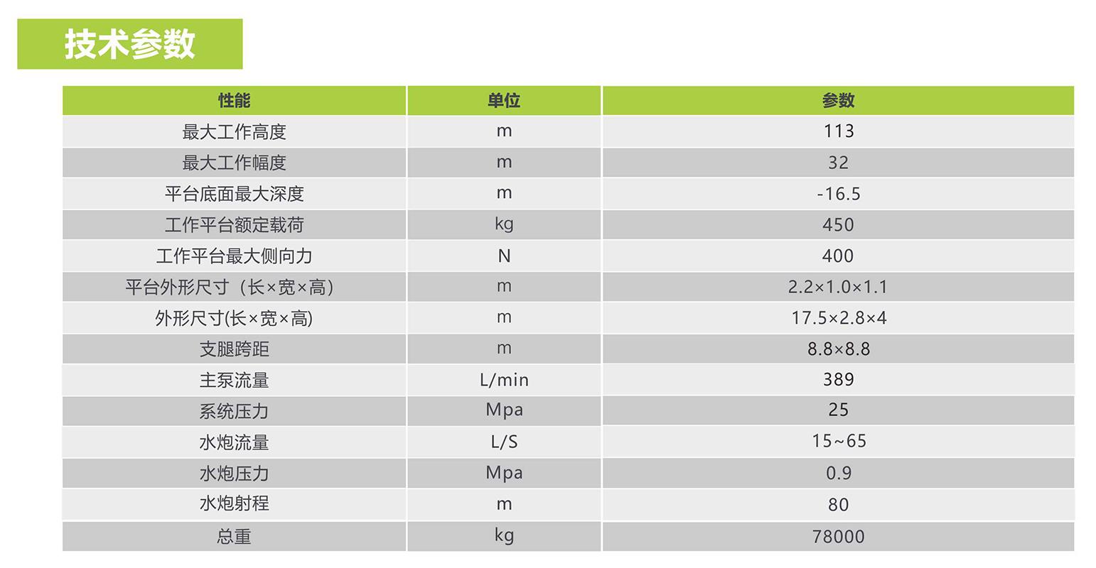 金狮贵宾会·宾至如归-尊贵显赫