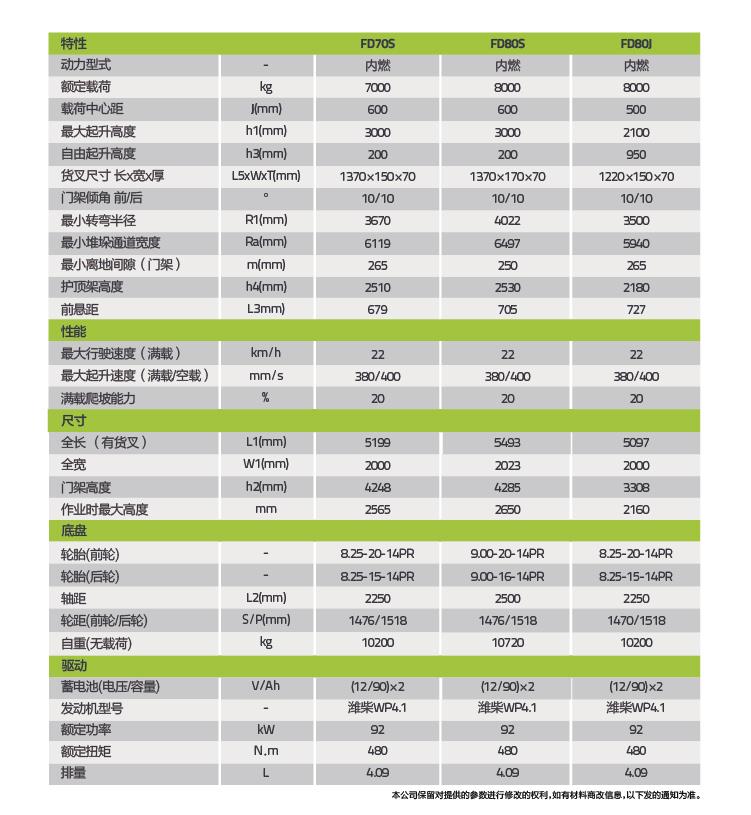 金狮贵宾会·宾至如归-尊贵显赫