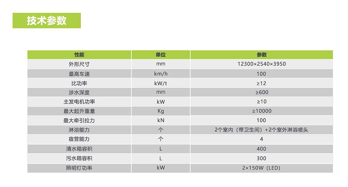 金狮贵宾会·宾至如归-尊贵显赫