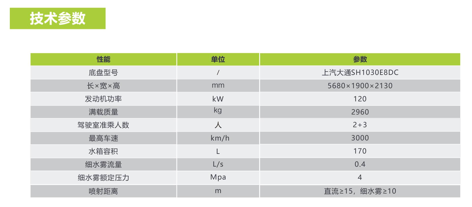 金狮贵宾会·宾至如归-尊贵显赫
