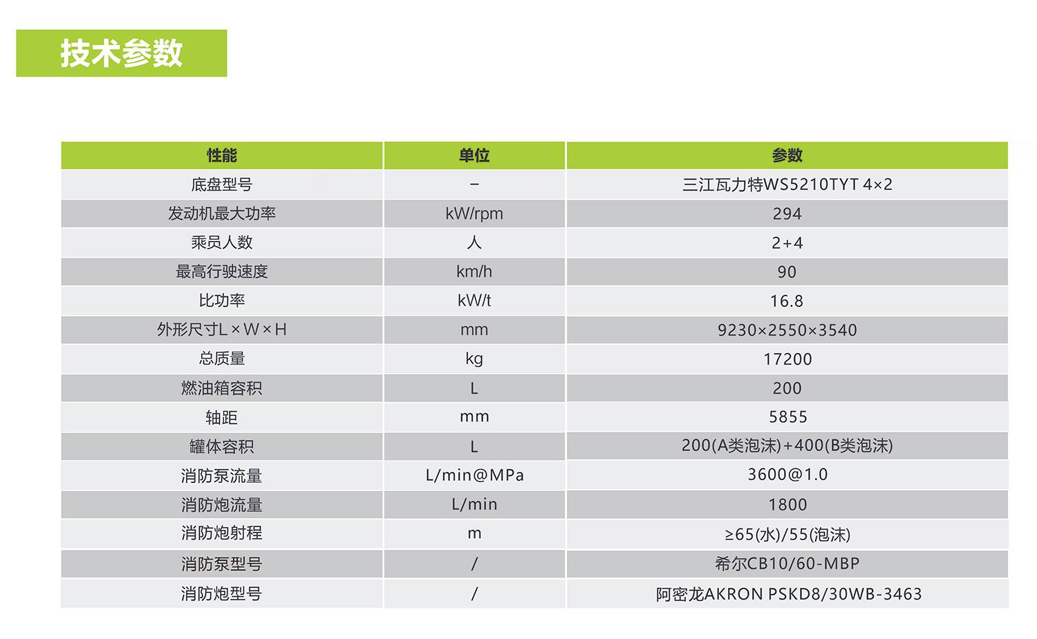 金狮贵宾会·宾至如归-尊贵显赫