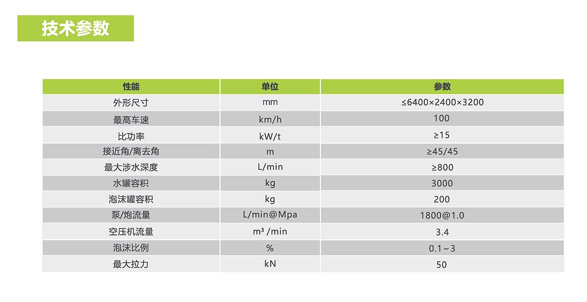 金狮贵宾会·宾至如归-尊贵显赫