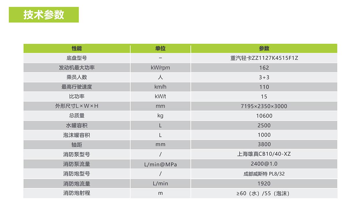 金狮贵宾会·宾至如归-尊贵显赫