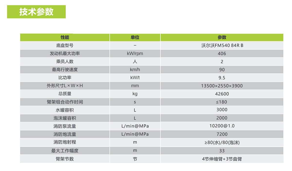 金狮贵宾会·宾至如归-尊贵显赫