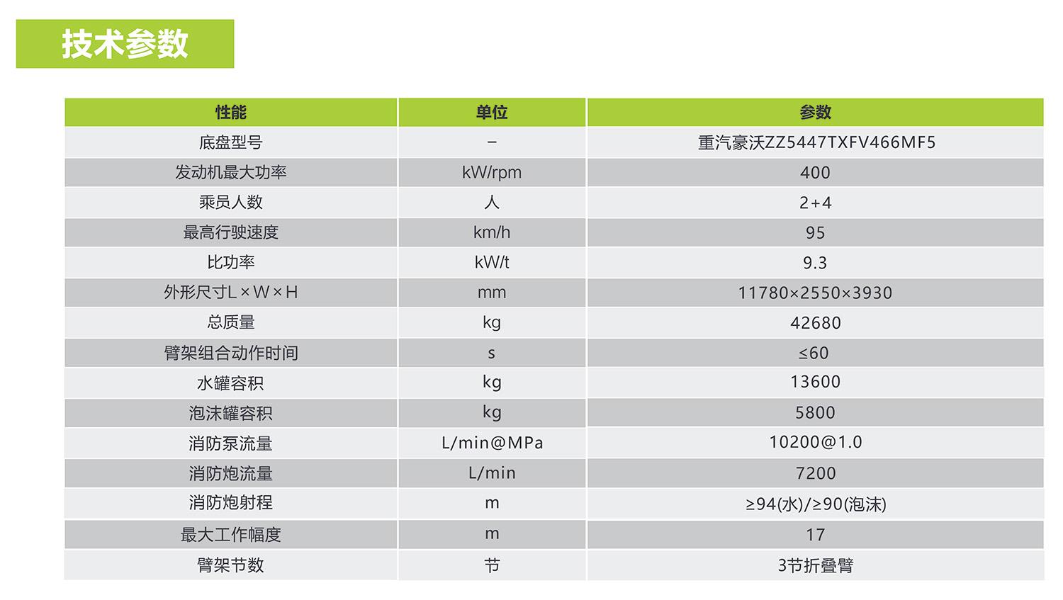 金狮贵宾会·宾至如归-尊贵显赫
