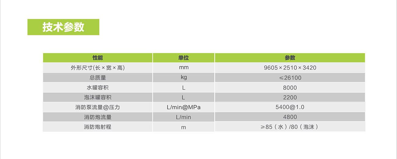 金狮贵宾会·宾至如归-尊贵显赫