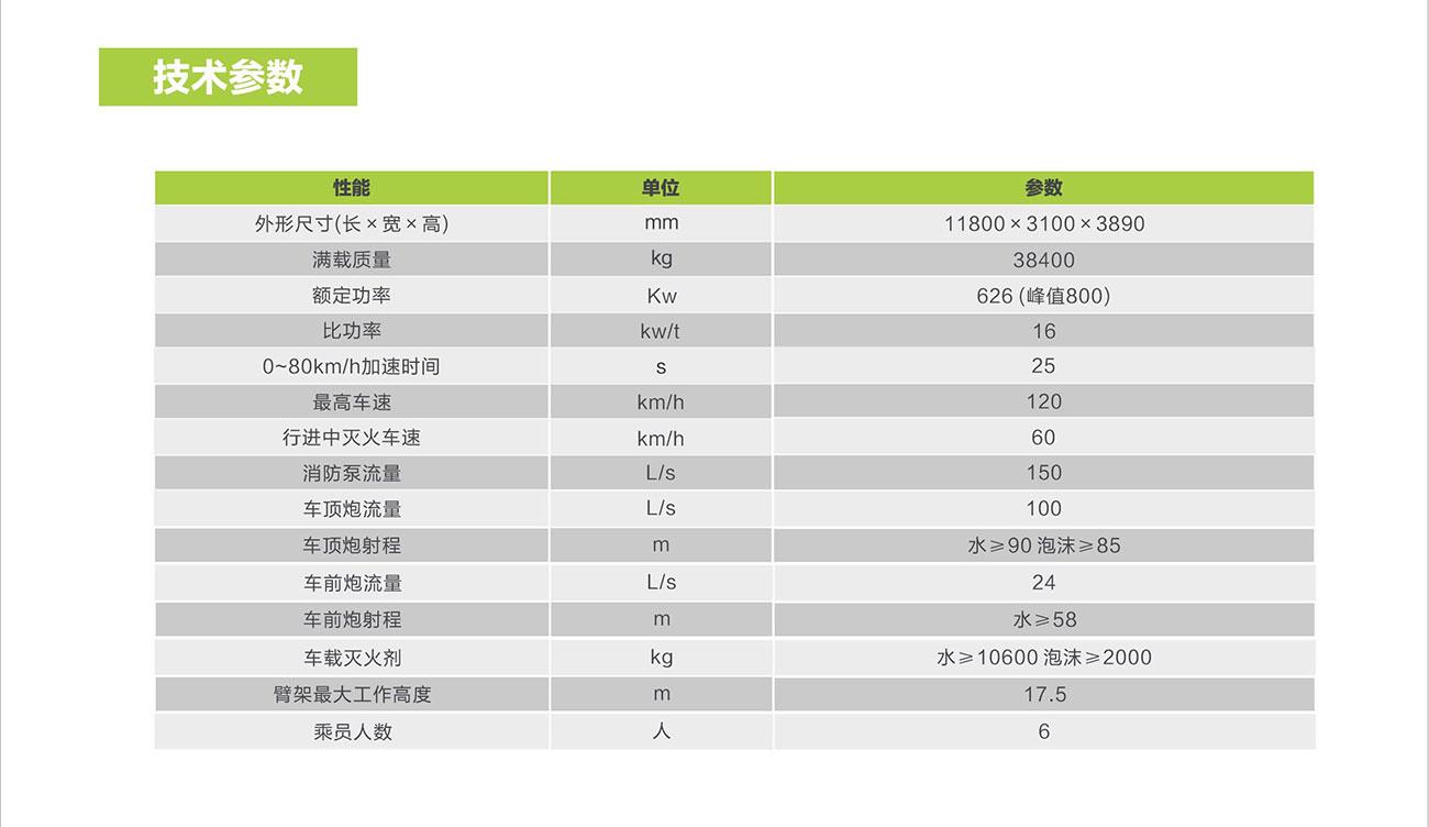 金狮贵宾会·宾至如归-尊贵显赫