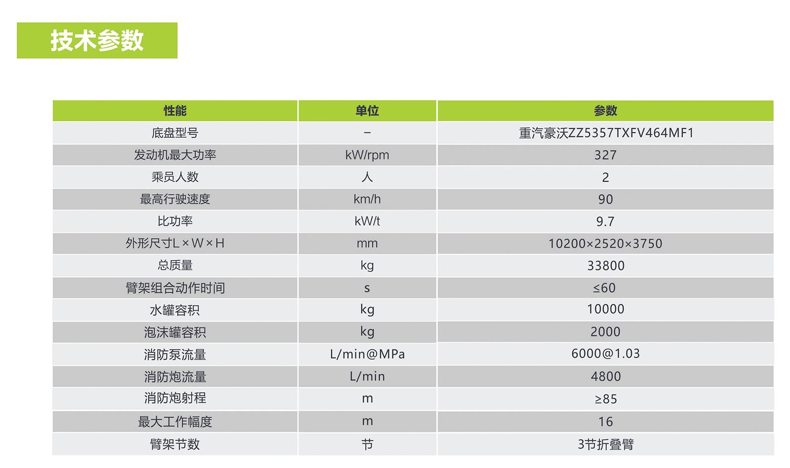 金狮贵宾会·宾至如归-尊贵显赫
