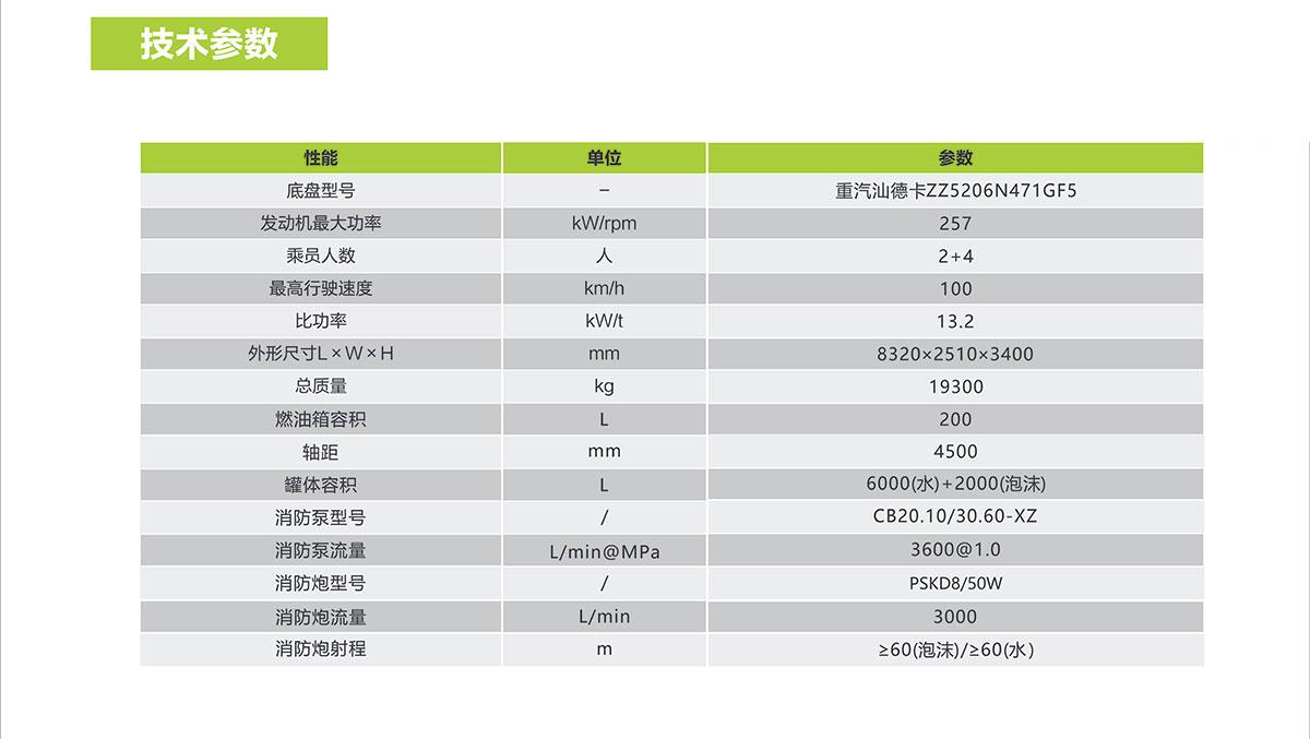 金狮贵宾会·宾至如归-尊贵显赫