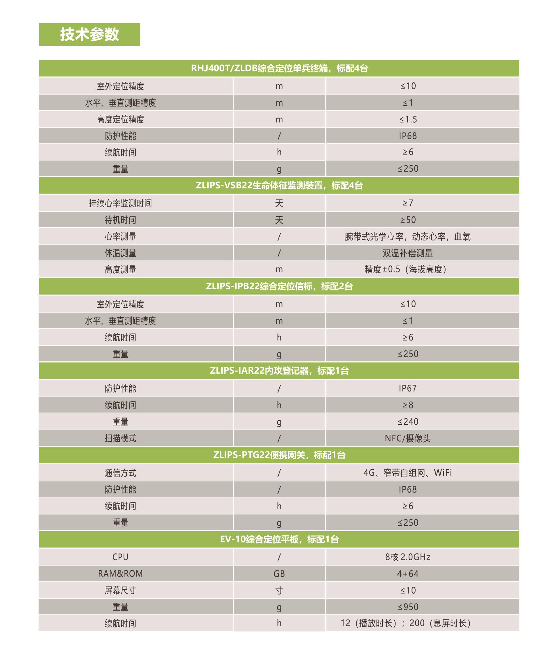 金狮贵宾会·宾至如归-尊贵显赫