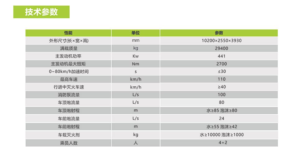 金狮贵宾会·宾至如归-尊贵显赫