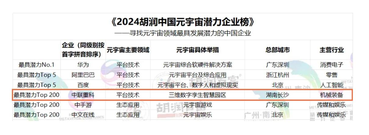 金狮贵宾会·宾至如归-尊贵显赫