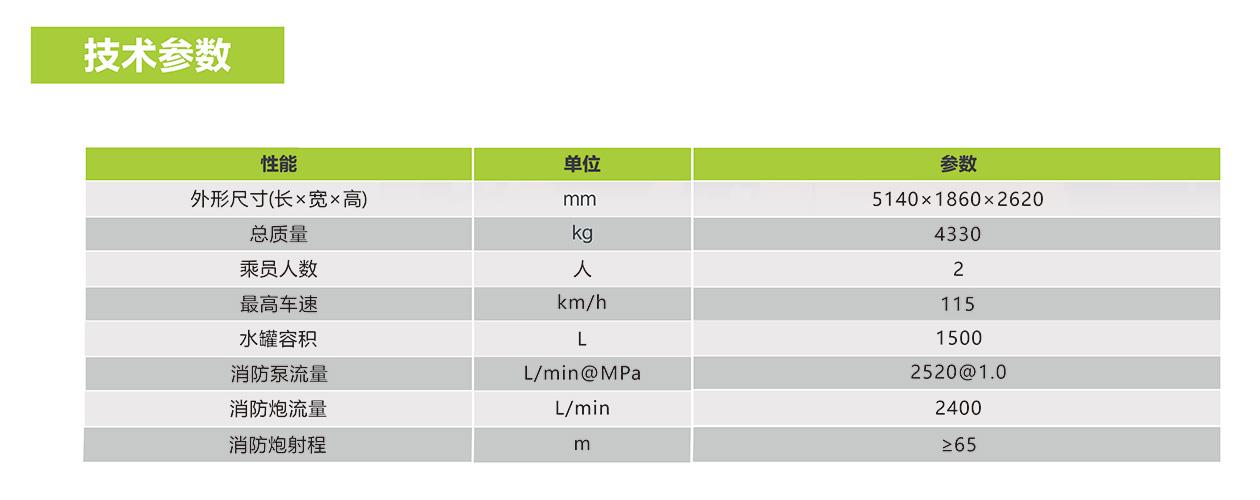 金狮贵宾会·宾至如归-尊贵显赫