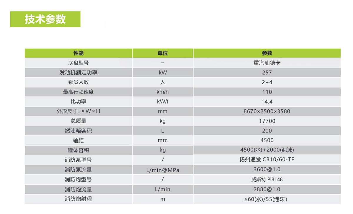 金狮贵宾会·宾至如归-尊贵显赫