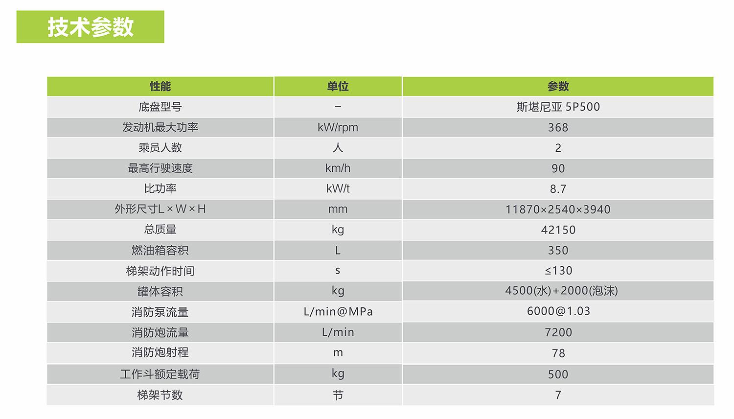 金狮贵宾会·宾至如归-尊贵显赫