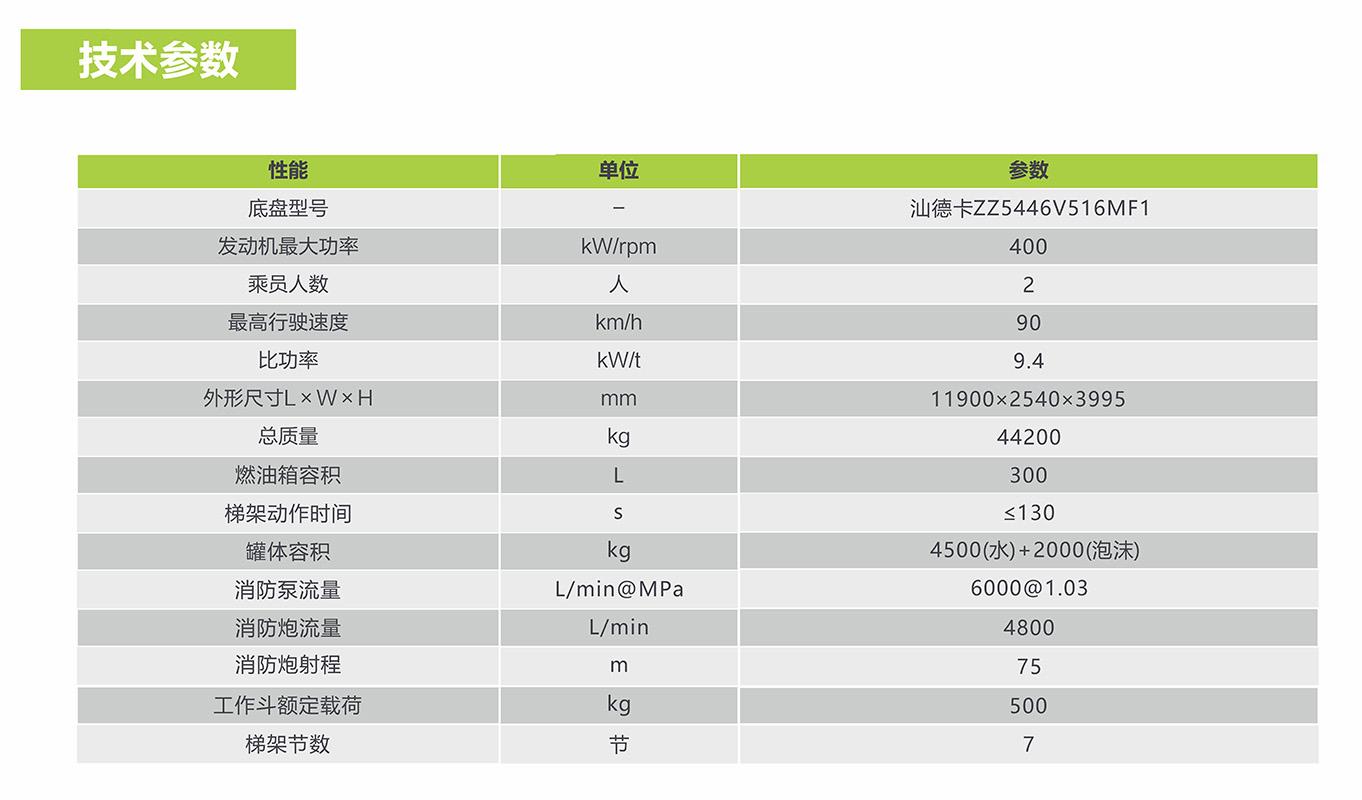 金狮贵宾会·宾至如归-尊贵显赫
