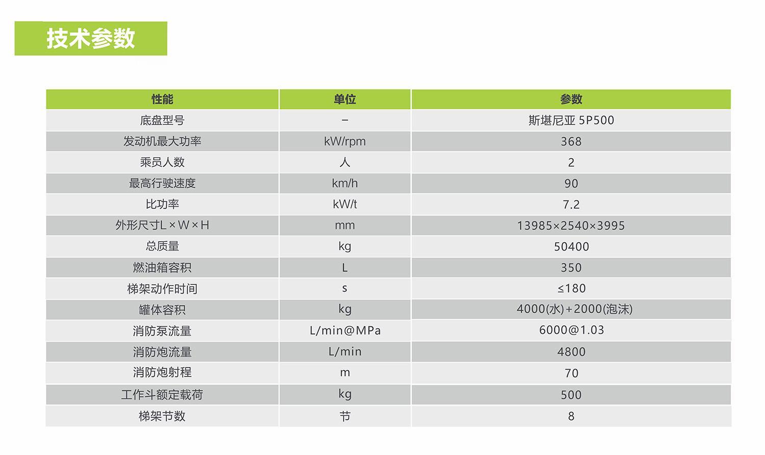 金狮贵宾会·宾至如归-尊贵显赫