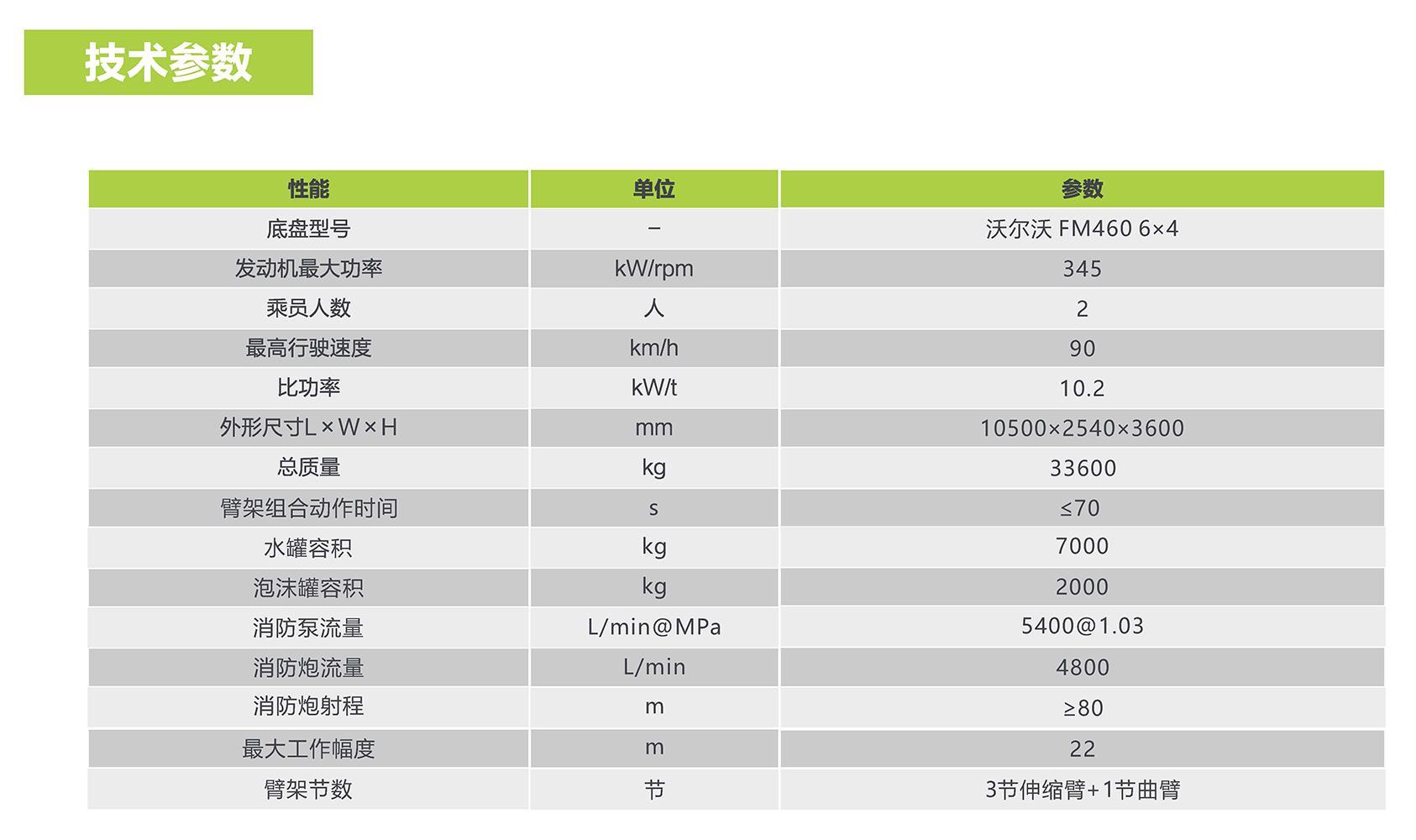 金狮贵宾会·宾至如归-尊贵显赫