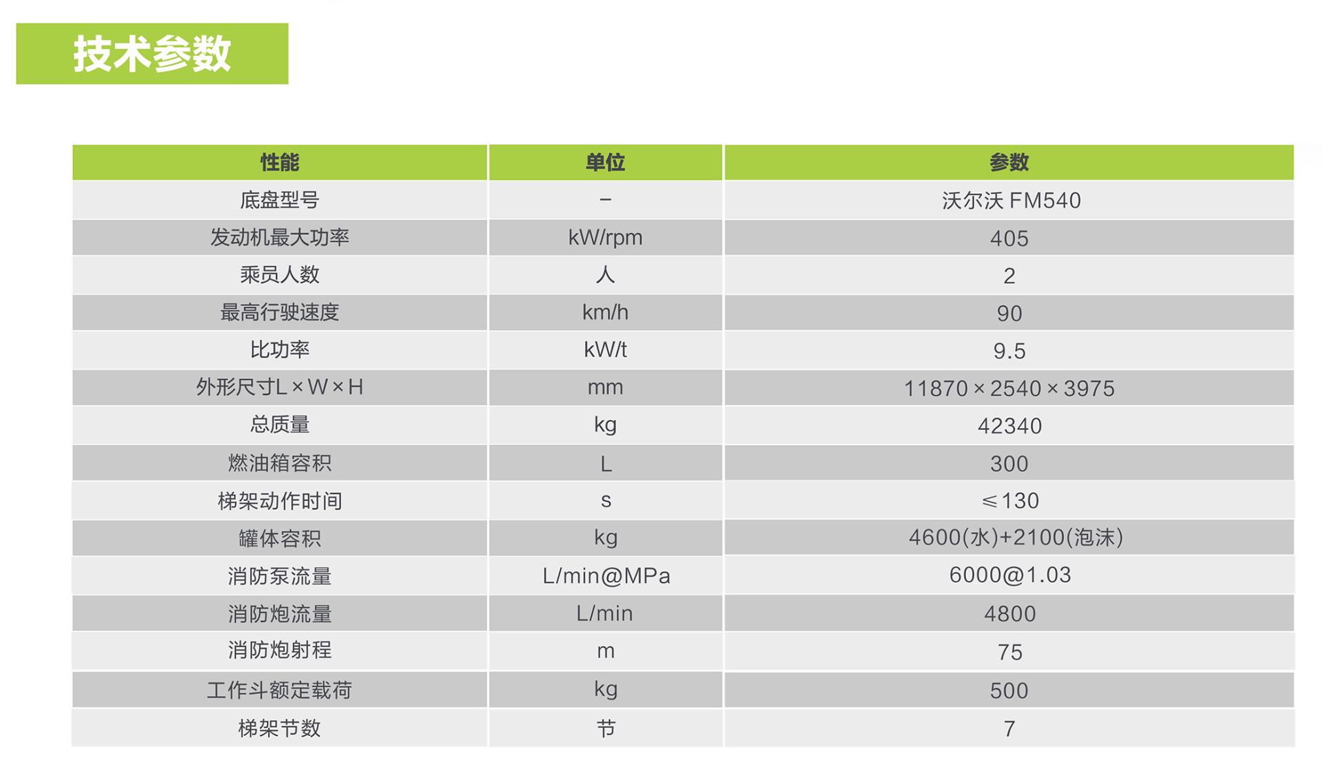 金狮贵宾会·宾至如归-尊贵显赫