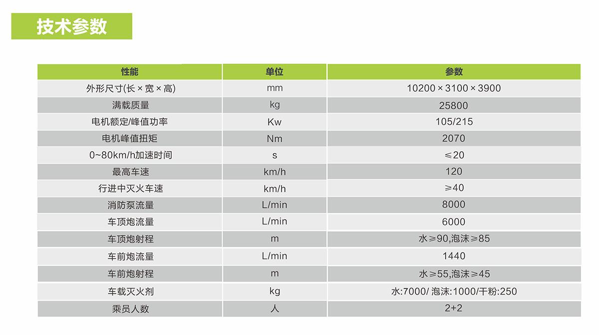 金狮贵宾会·宾至如归-尊贵显赫