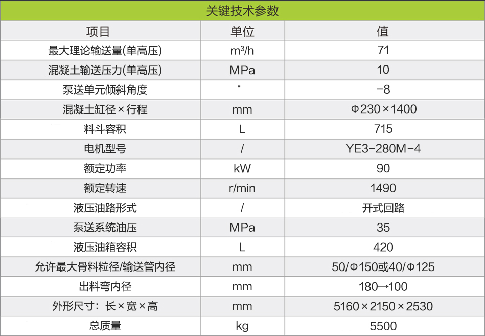 金狮贵宾会·宾至如归-尊贵显赫