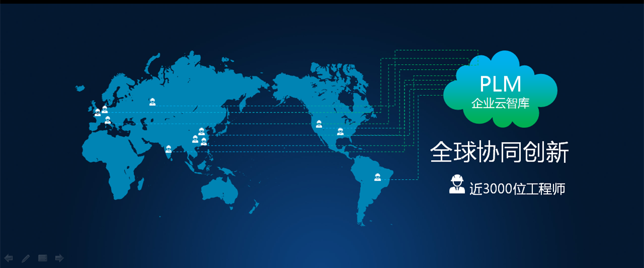 金狮贵宾会重科