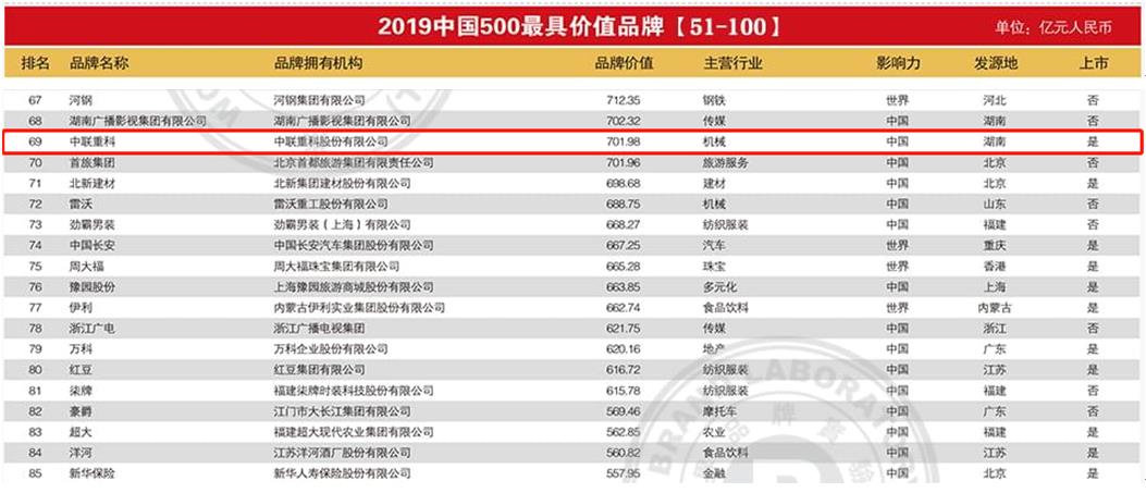 金狮贵宾会·宾至如归-尊贵显赫