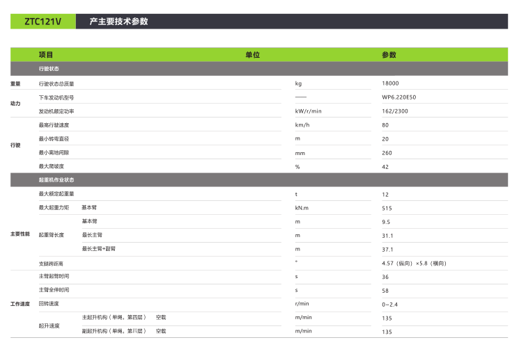 金狮贵宾会·宾至如归-尊贵显赫