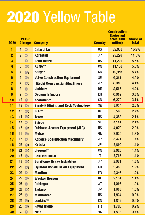 金狮贵宾会·宾至如归-尊贵显赫
