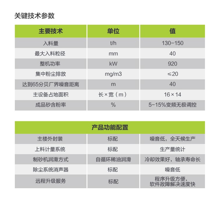 金狮贵宾会·宾至如归-尊贵显赫